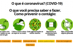 Orientação sobre o novo Coronavírus para o sistema prisional